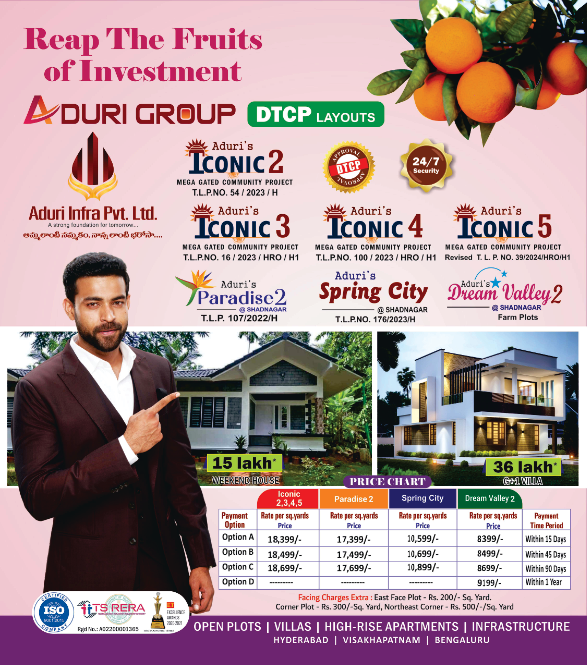 vasistaprimerealty | plots in hyderabad