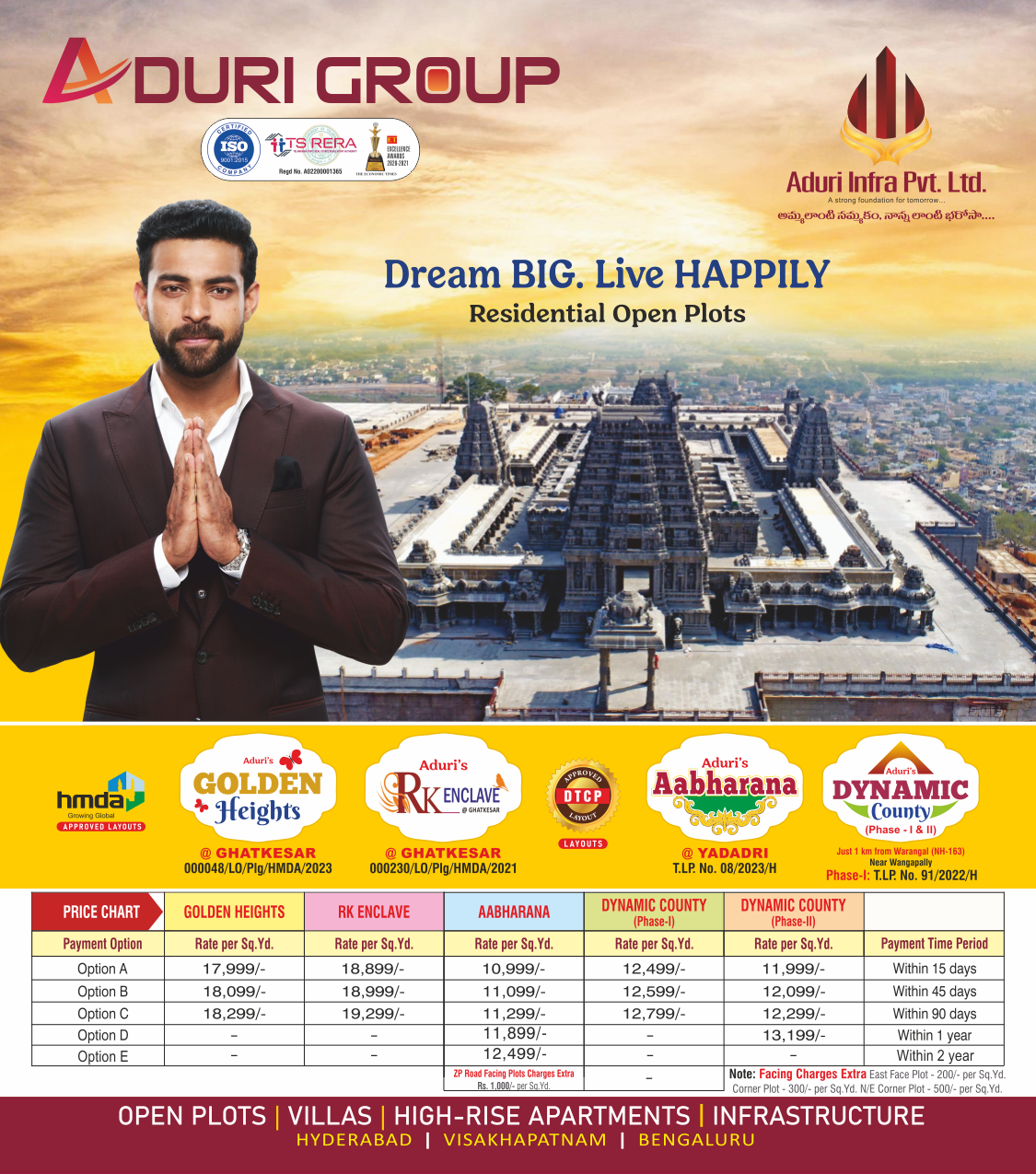 vasistaprimerealty | plots in hyderabad