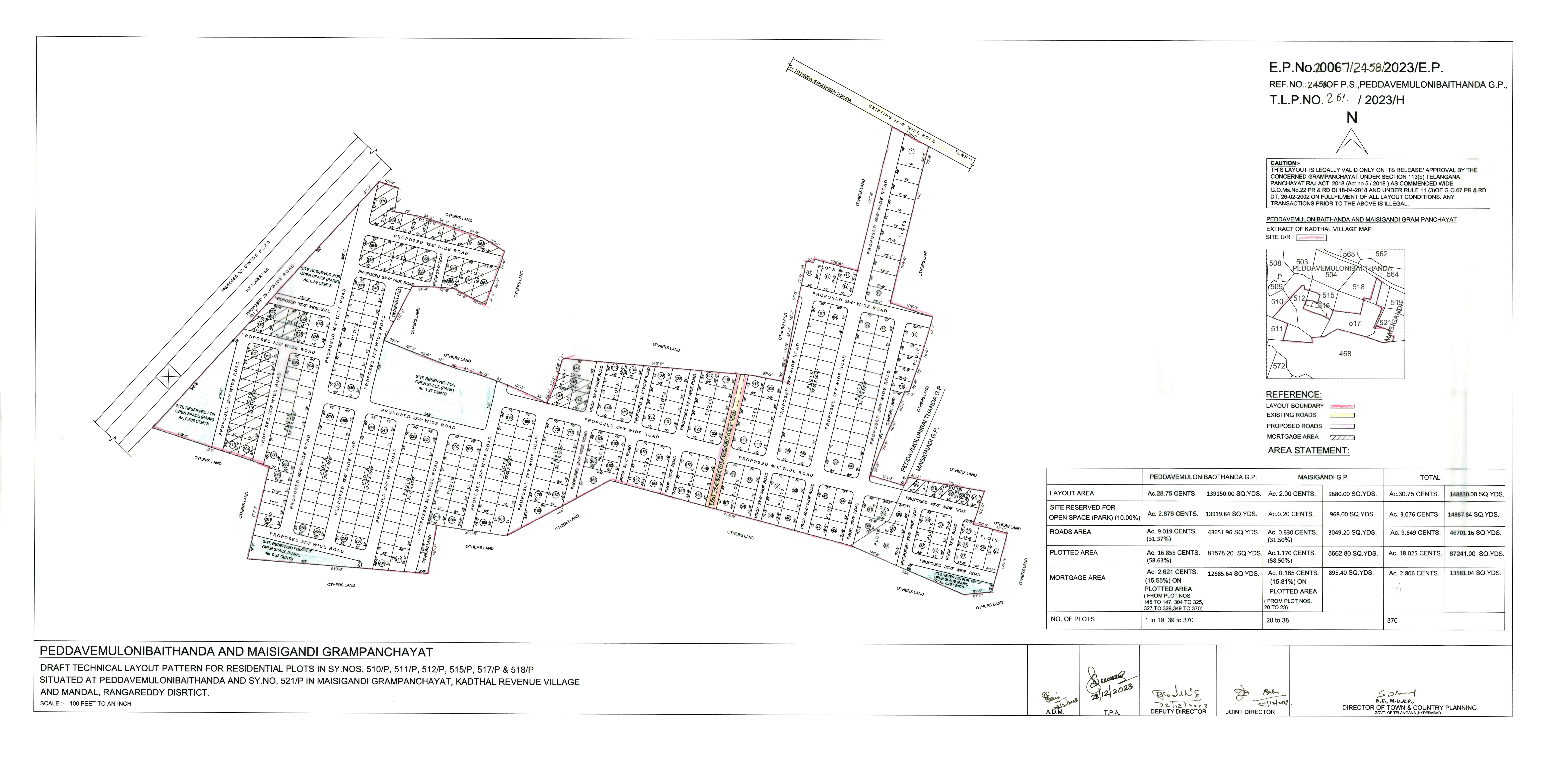 vasistaprimerealty | plots in hyderabad
