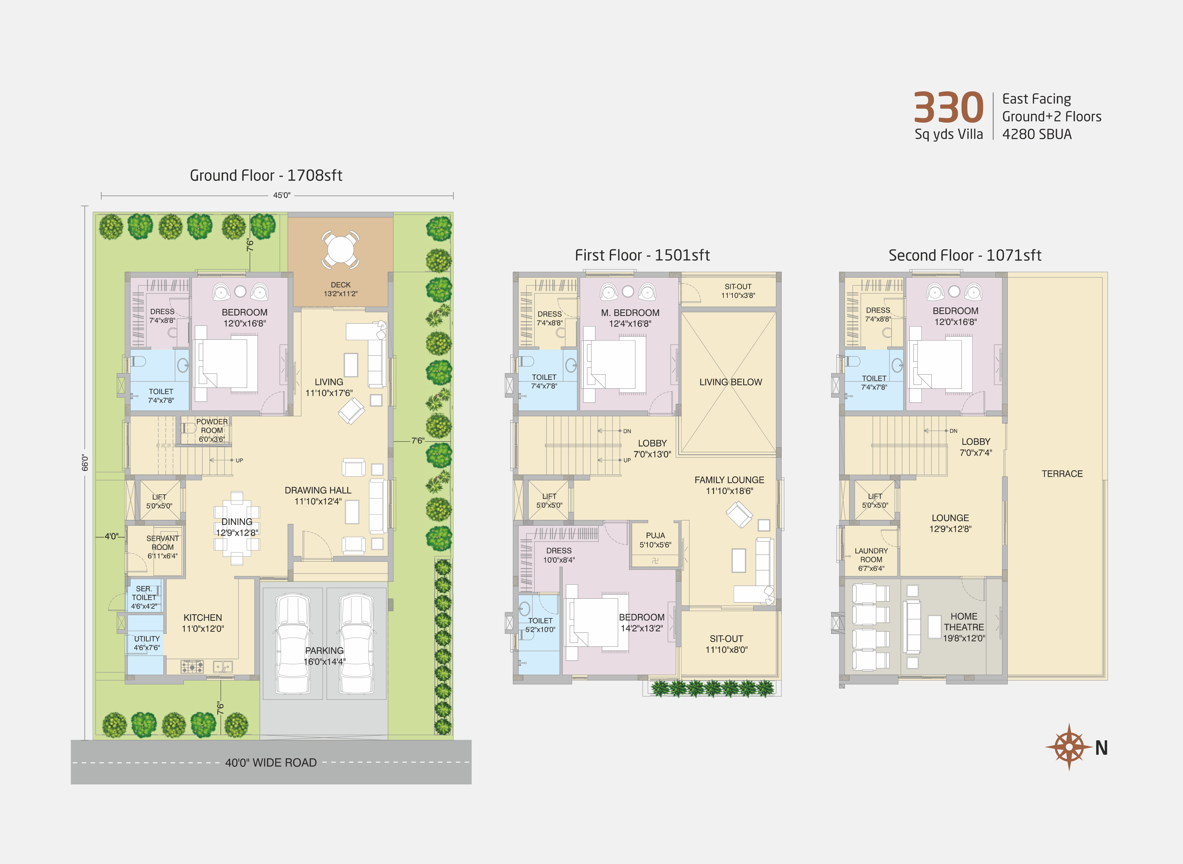 vasistaprimerealty | villas in hyderabad